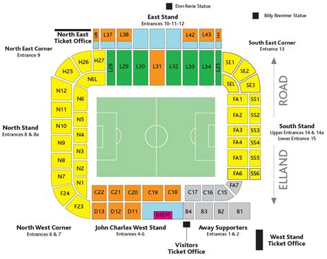 Leeds United Afc Elland Road Football League Ground Guide