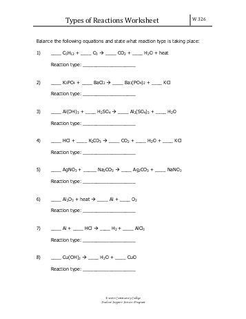 Types of reactions worksheet then balancing! six-types-of-chemical-reaction-worksheet | Reaction types ...