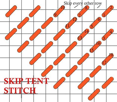Easy stitch guide preppy poppy needlepoint