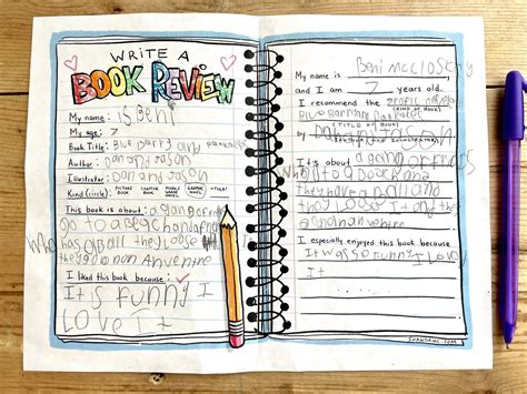 Write A Book Review Archives Shanda Mccloskey Childrens Illustrator