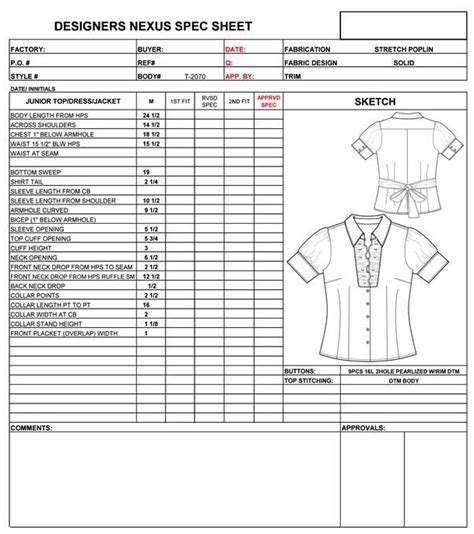 How To Spec A Garment Basic Points Of Measure For Apparel Designers