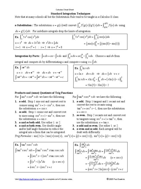 While working with it, you graph, you deal with angles and geometric shapes such as circles and triangles, you find absolute values. Calculus Cheat Sheet Integrals | Trigonometric Functions ...