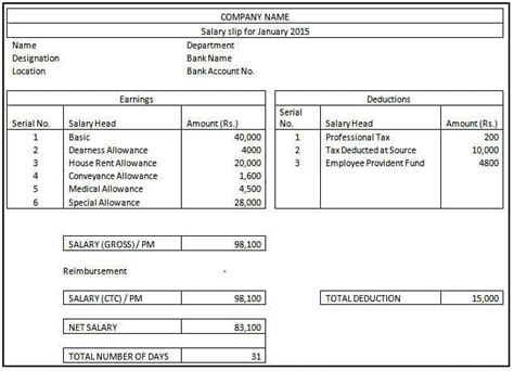 Salary Slip Format Components And Importance