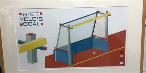 In deze aflevering zijn te gast: Waar zijn de twee Rietveld-goals gebleven? - Hockey.nl