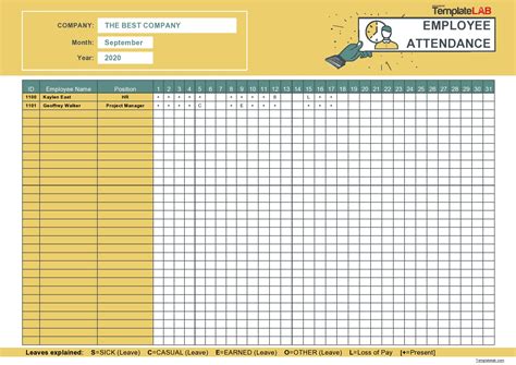 Employees and their supervisors often need to know information about the employee's time off, including how many vacation days they have left, how many sick days they've used, and if they have personal days remaining. 15+ Employee Attendance Record Template - Excel Templates ...