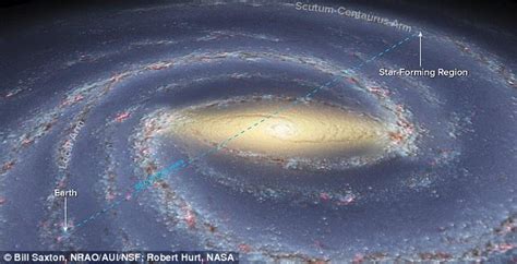 Astronomers Take First Steps Toward Mapping The Milky Way Daily Mail
