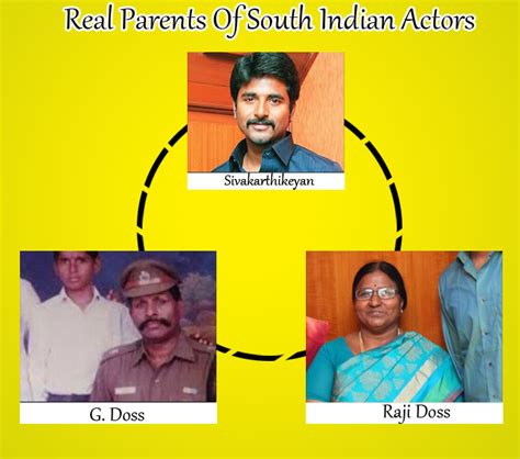 Real Parents Of South Indian Actors Filmibeat