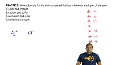 Ionic Compounds Test Flashcards | Quizlet