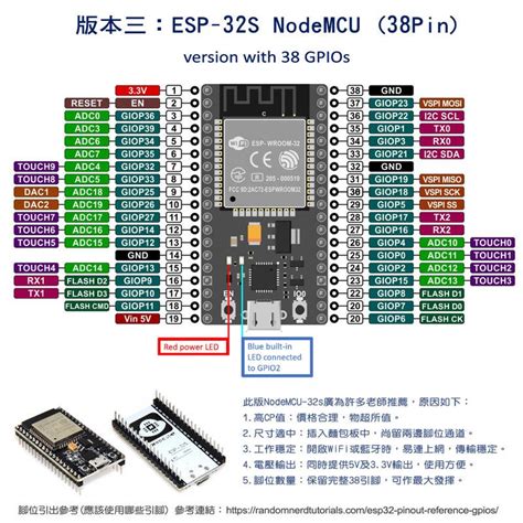 【diylab2062】nodemcu 32s 最強esp 32開發板 Wifi藍牙2合1雙核cpu低功耗（現貨） 露天拍賣