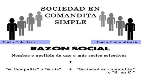 Sociedad En Comandita Simple Ejemplos De Empresas Colombianas