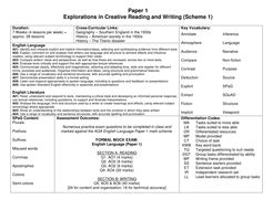 What was question 5 on paper 2 on? AQA Paper 1 Unit for 2017 GCSE Language (26 Lessons) - SOW ...