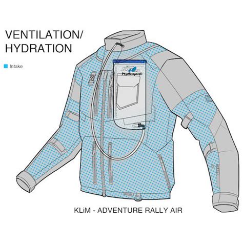 Klim adventure rally air jacket lg gray. Klim Adventure Rally Air Jacket - RevZilla