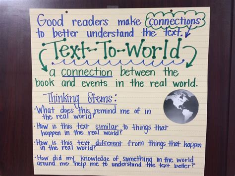 What is the text about? Text To World Connections | Making Connections | Pinterest ...