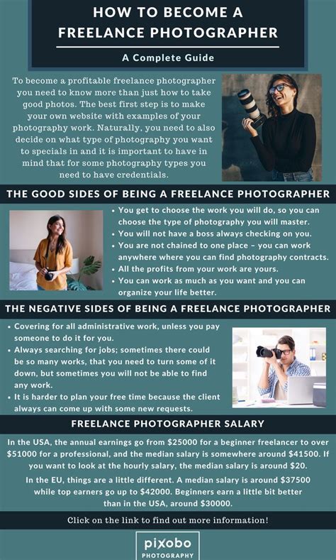 How To Become A Freelance Photographer A Complete Guide Freelance