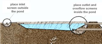 Installing pipe or hose through a pond liner. HANDBOOK7. Controlling the water in the pond