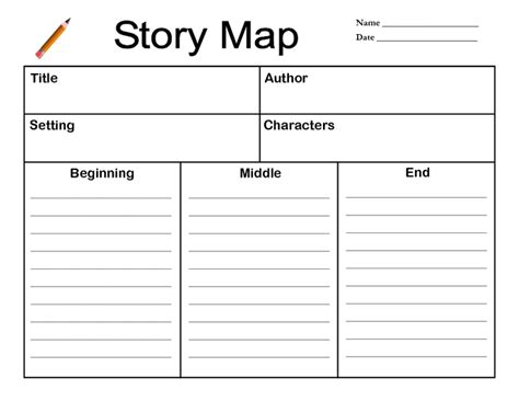 Graphic Organizer 2nd Grade Story Map 3rd Grade Story Map Guided Reading Worksheetsother