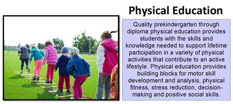 Physical Education Department Of Education