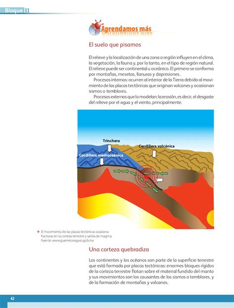 Ir al sitio de respuestas. Geografía 5to. Grado by Rarámuri (page 44) - issuu