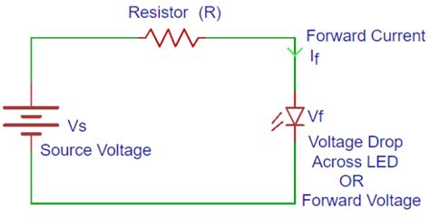 Led Resistor Circuit Electronics