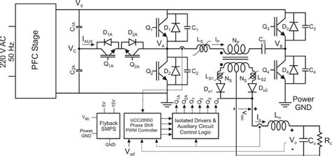 Experimental Circuit Schematic Of 10 Kw And 75 Khz Proposed Psfb Pwm