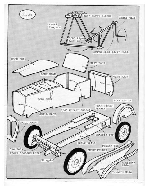 How To Build A Pedal Car From Scratch Car Sale And Rentals
