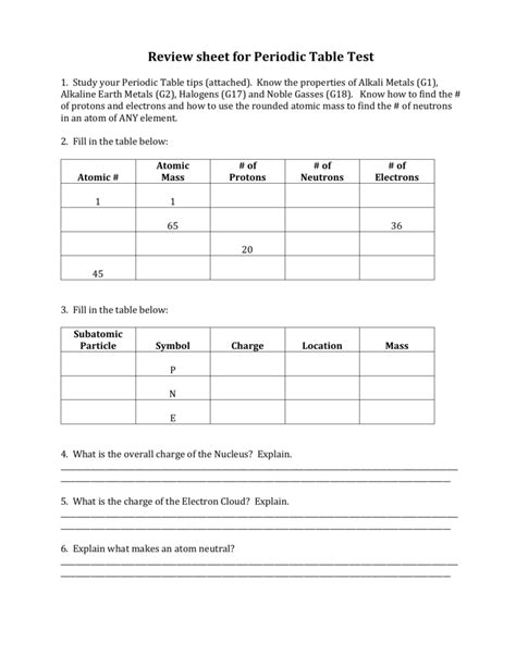 How does this resource excite and engage children's learning? Review sheet for Periodic Table Test