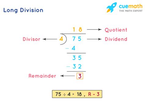Long Division Steps Calculator Examples