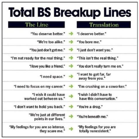 Break Up Lines Funny Pictures Quotes Pics Photos Images Videos