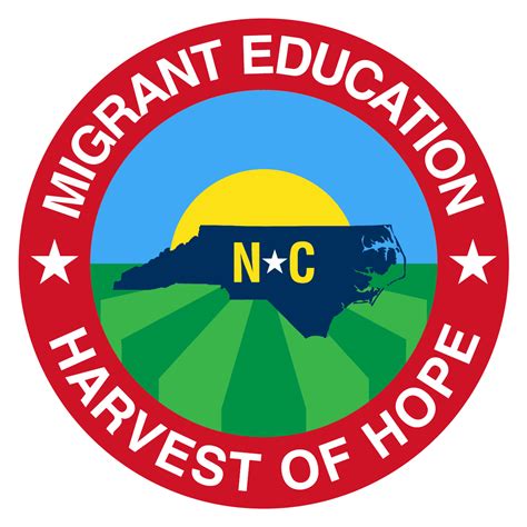 Migrant Program Pender County Schools