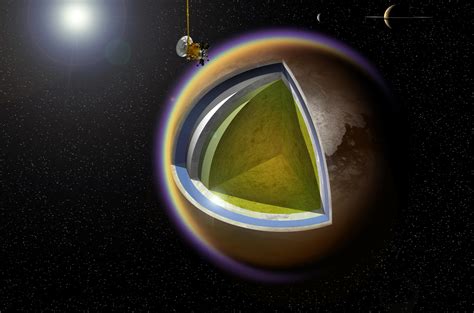 Layers Of Titan Unannotated Nasa Solar System Exploration