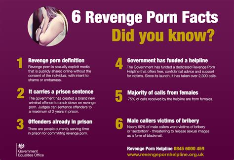 Government Equalities Office On Twitter 7 Important Things You Need To Know About Revenge Porn