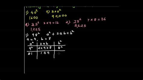 Squares By Short Cut Method Youtube