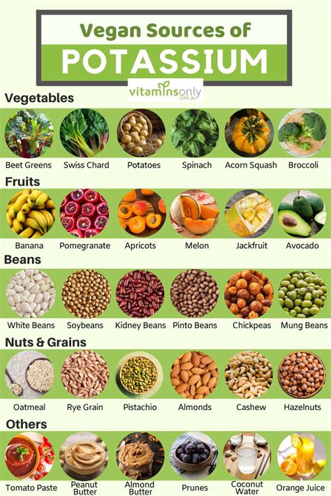 Potassium—the Premium Mineral You Need Foods For Healthy Skin