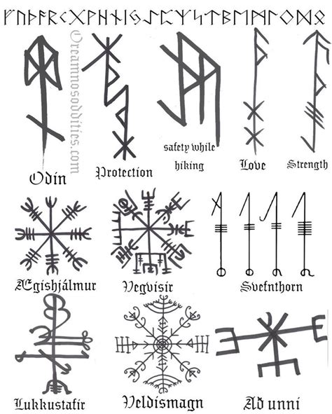 Norse people believed that everything we do in life affects future events and thus, all timelines, the past, present and future are connected with each other. Norse symbols and bindrunes oreamnosoddities.com | Viking ...