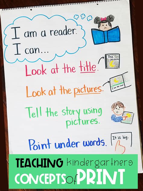 Concepts Of Print Kindergarten Anchor Charts Classroom Anchor Charts