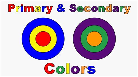 These 2 data types have important uses in research, but in this article, we will be considering the primary data type. Learn Primary Colors - Primary And Secondary Colors ...