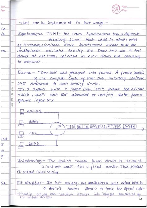 Computer Network Notes Handwritten Unit 1