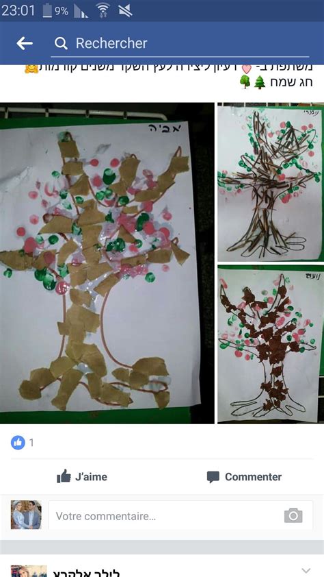 כך הולכים השותלים, מקהלה עליזה, בערוגת הגינה, השקדייה פורחת ועוד. רעיונות לעץ טו בשבט