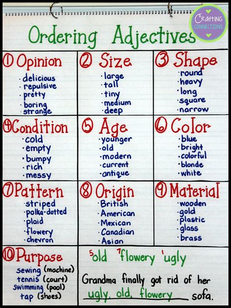 4th Grade Ordering Adjectives Worksheet