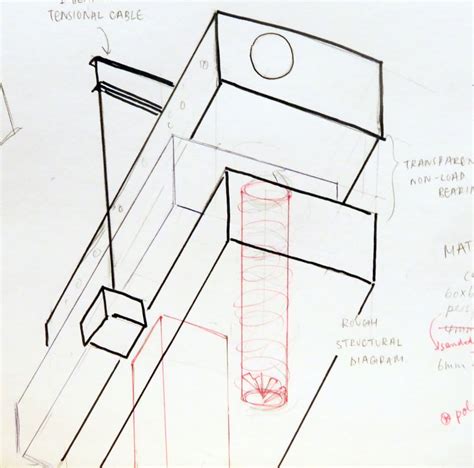 Koolhaas S Sketches Architecture Concept Diagram Rem Koolhaas Sketch