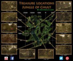 Neverwinter Lost City Of Omu Area Map Of Treasure Locations And Zone