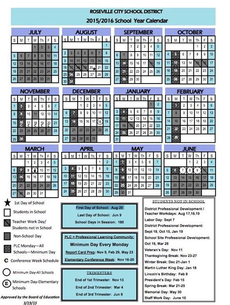 Roseville City School District Calendar 2025-2026
