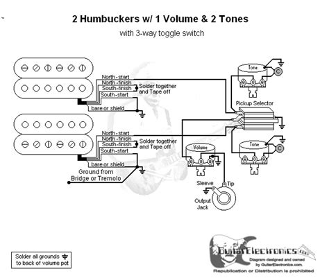 2 Humbuckers3 Way Toggle Switch1 Volume2 Tones