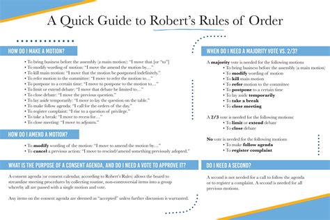 A Quick Guide To Roberts Rules Of Order By New Jersey Realtor® Issuu