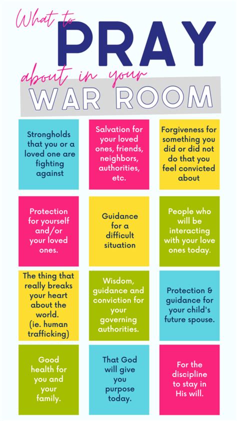 War Room Prayer Artofit