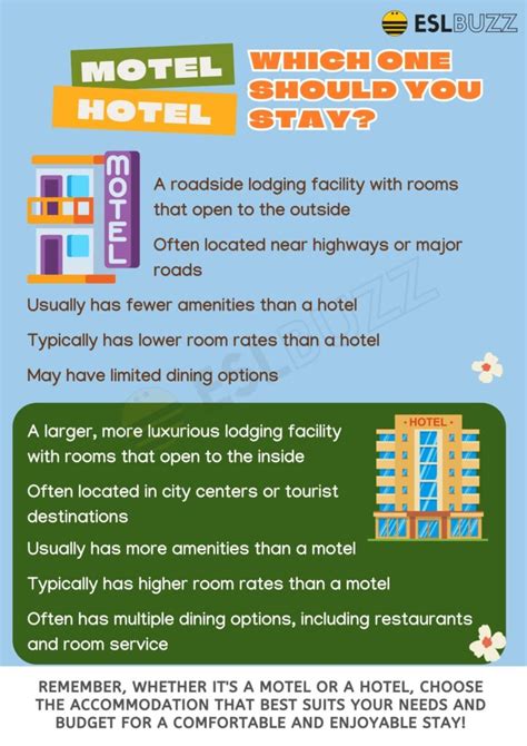 Motel Vs Hotel Whats The Difference Between These Types Of