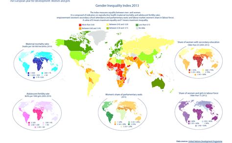 Gender Inequality Index 2013 Epthinktank European Parliament