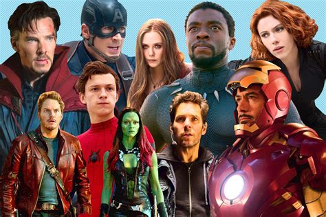 Marvel-movies | Marvel movie characters, Marvel and dc superheroes ...