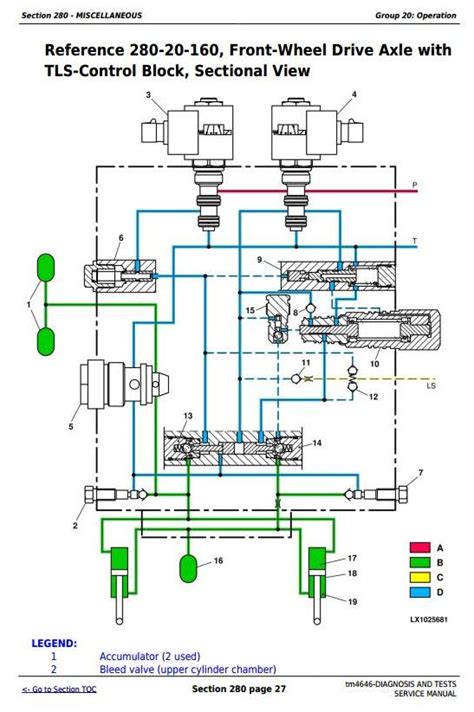 John Deere 6420 Radio Wiring Diagram Wiring Diagram And Schematic