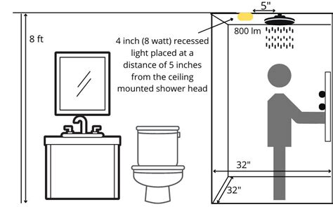 Ceiling Rain Shower Head Distance From Wall Shelly Lighting